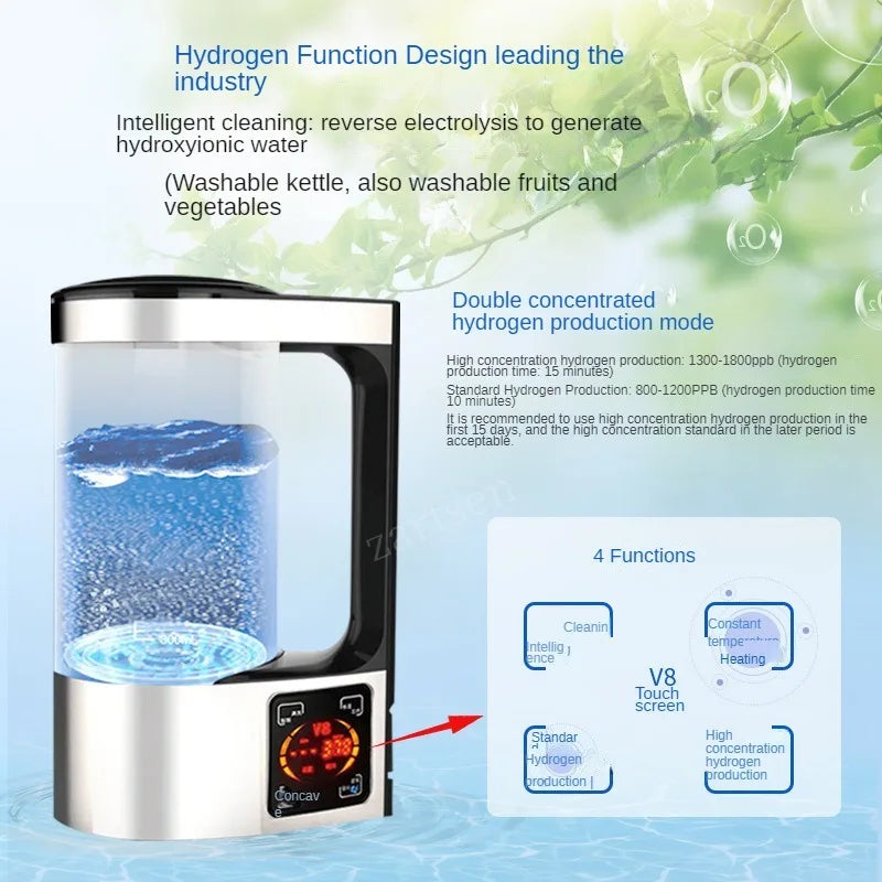 The Hydrogen Rich Water Kettle
