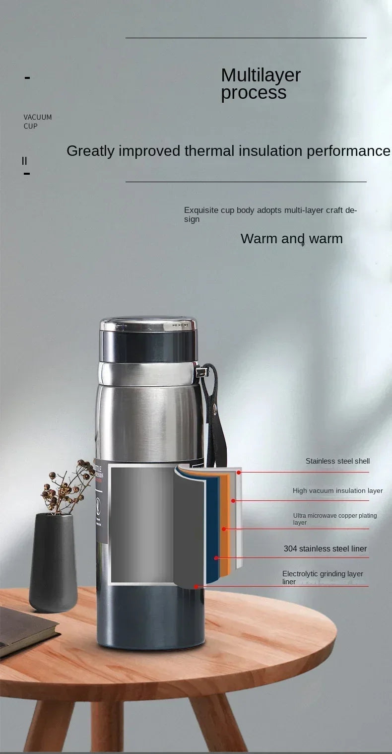 The Stainless Steel Thermos