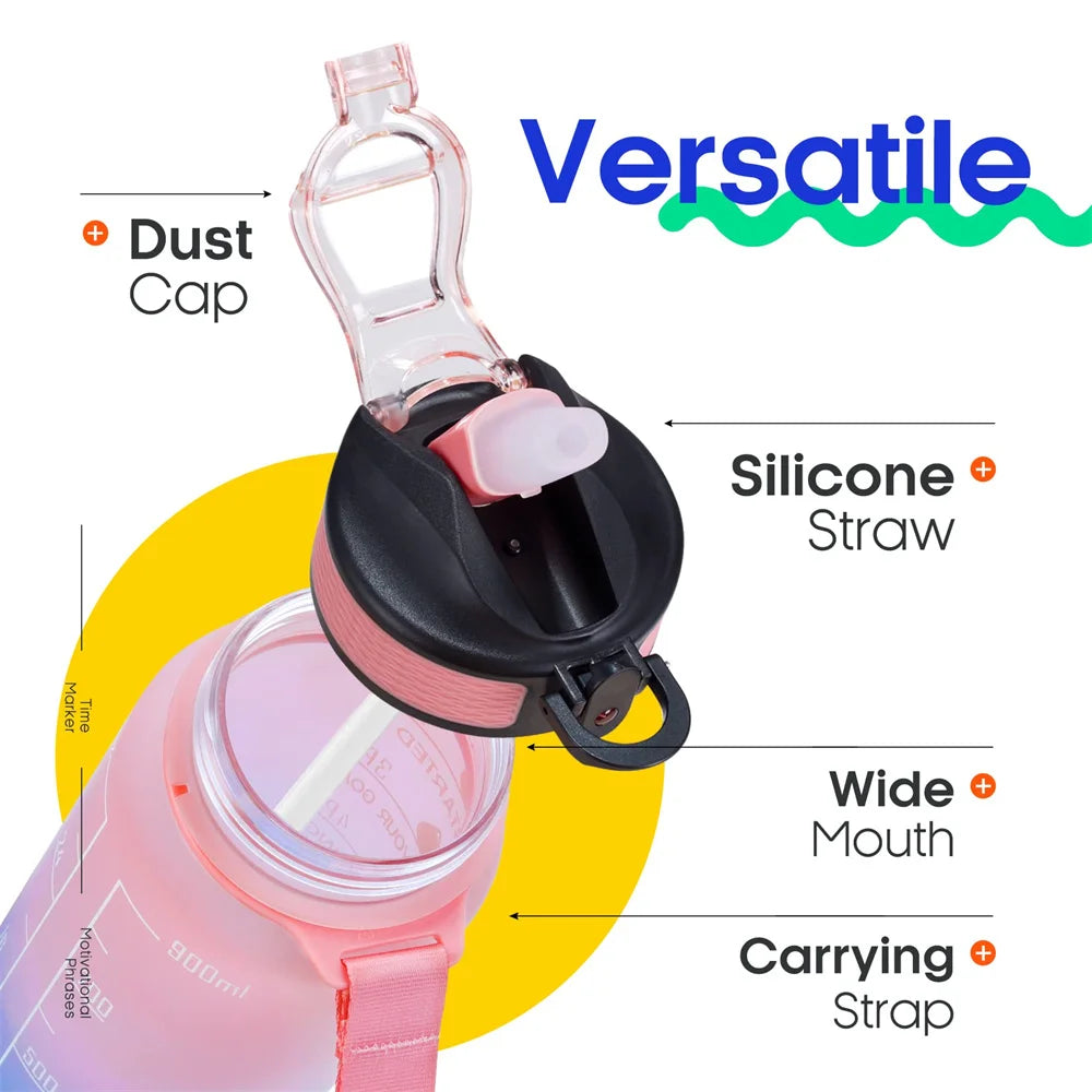 The Motivational Water Bottle