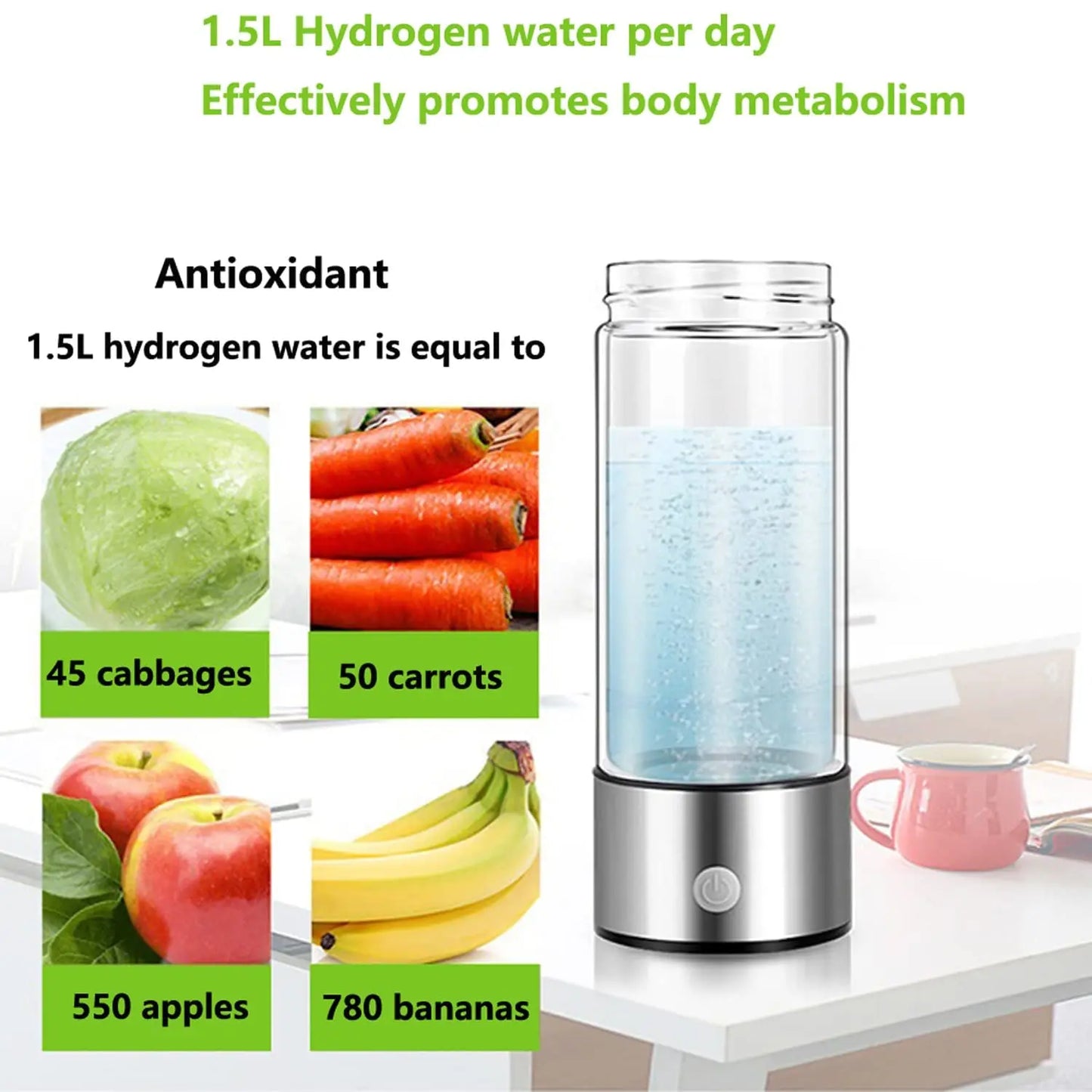 The Leak Proof Hydrogen Rich Water Bottle