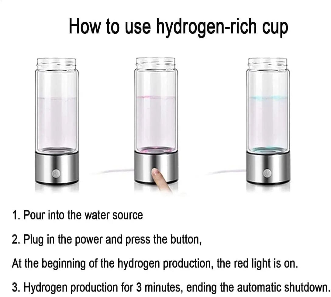 The Leak Proof Hydrogen Rich Water Bottle